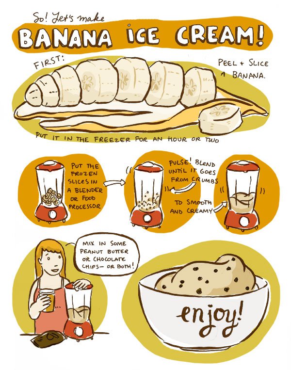 banana-ice-cream