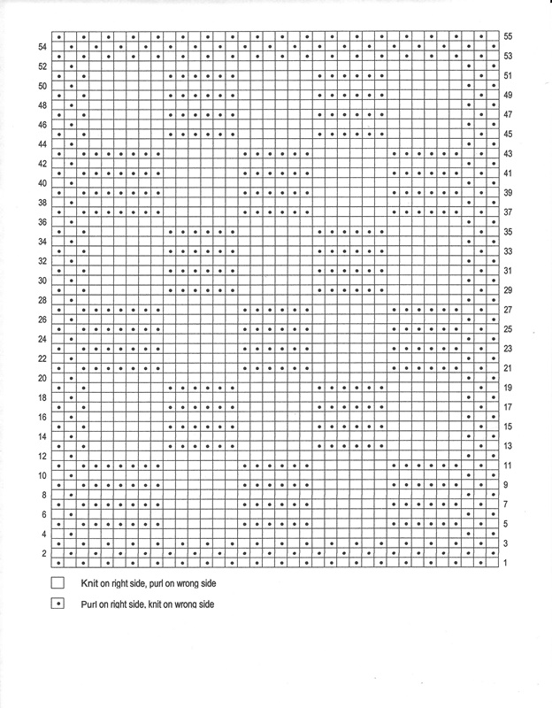 knit-washcloth-stitch-chart