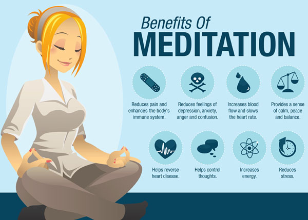 tidalshares-Benefits-of-meditation-2